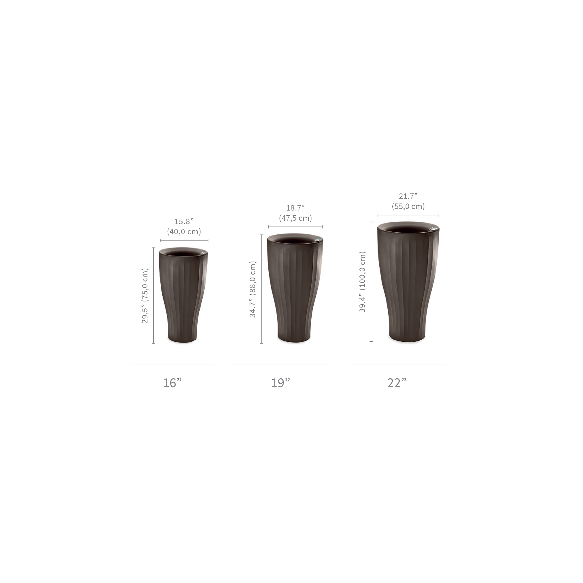 Cup planters specifications