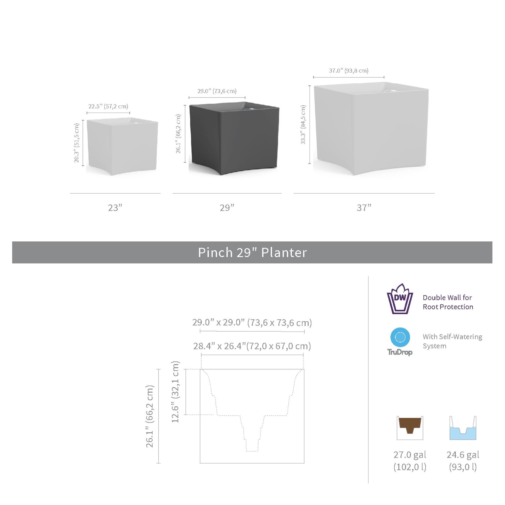 Infographic for Pinch 29 in Planter