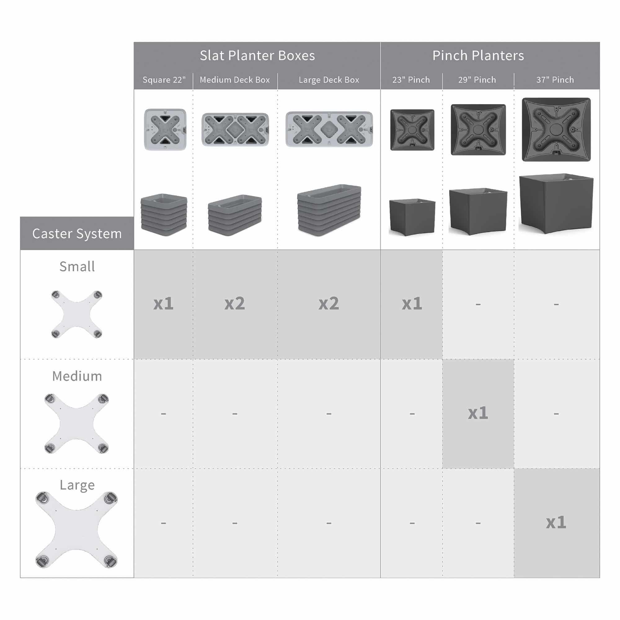 CASTERS SLAT AND PINCH